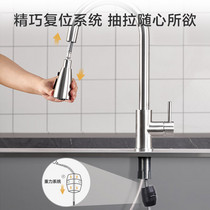 促销活动