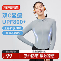 促销活动