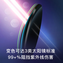 促销活动