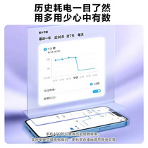 促销活动