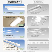 促销活动