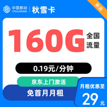 促销活动