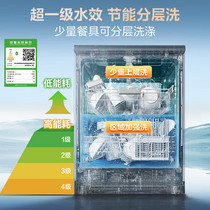 促销活动