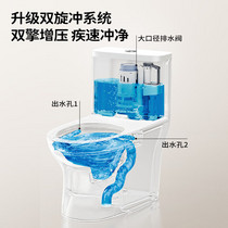 促销活动