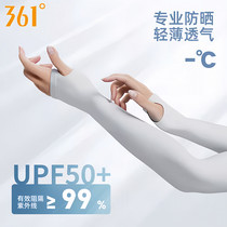 促销活动