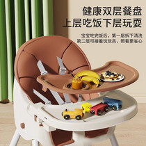 促销活动